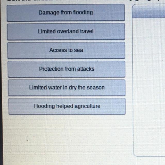 Sort the effects of the Indus River Valley geography into positive and negative effects-example-1