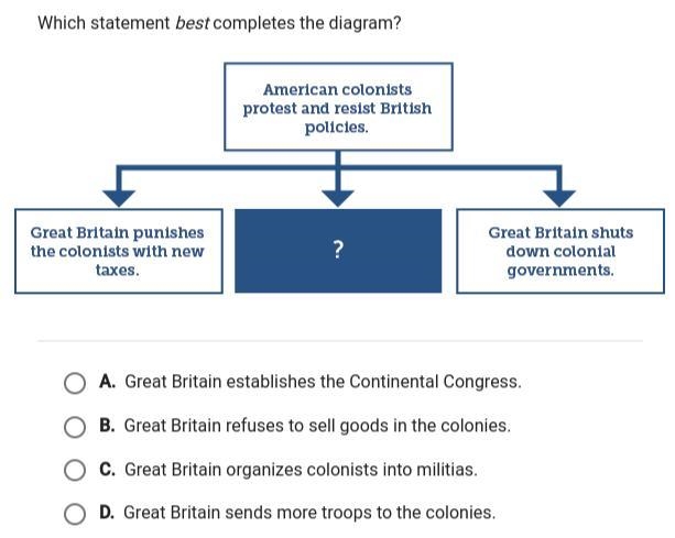 REEEEEEEEEEEEEE HELP MEEEEEEEE ITS ONE HISTORY QUESTION-example-1