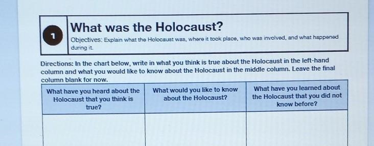 Please help me with my history work. What have you heard about the Holocaust that-example-1