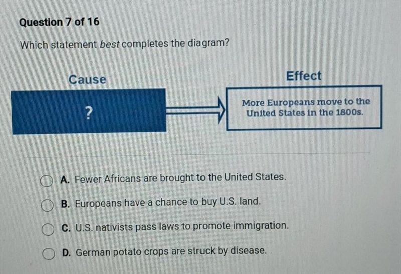 Which statement best completes the diagram? Cause Effect ? More Europeans move to-example-1