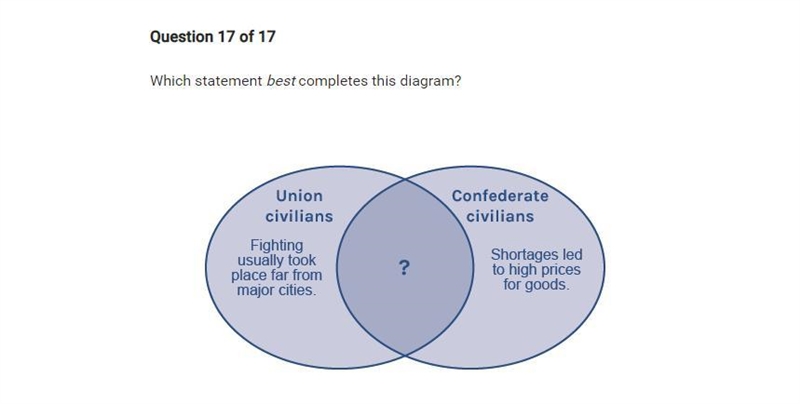 Which statement best completes this diagram? Difference Union Civilians Fight usually-example-1