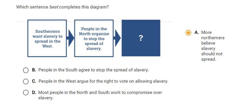 Which sentence best completes this diagram?-example-1