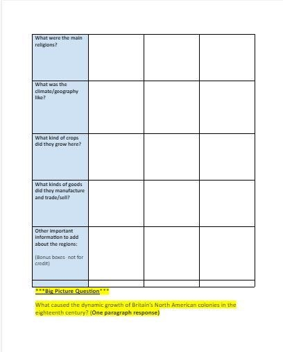 In New England Colonies, Middle Colonies, and Southern Colonies (apply all three to-example-1