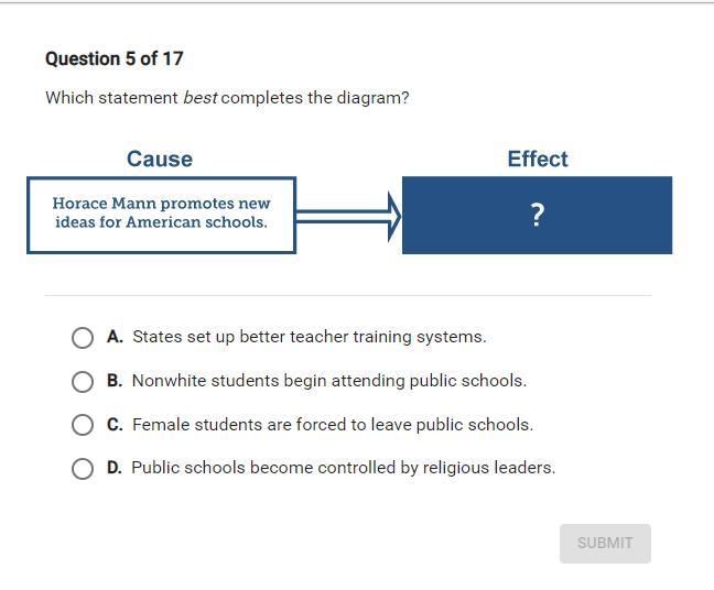 Which statement best completes the diagram-example-1