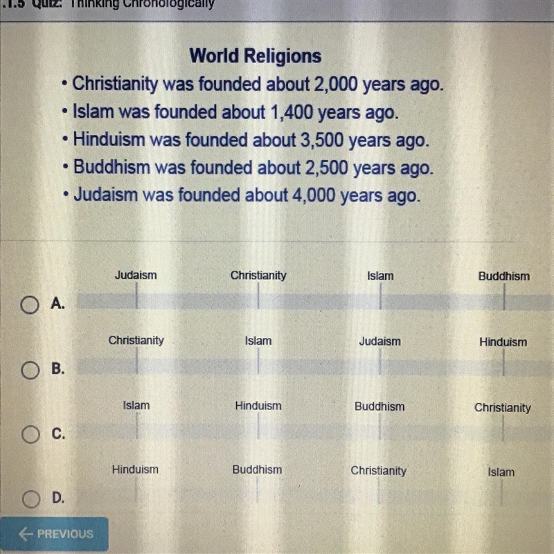 Which timeline correctly organizes the founding of important world religions?-example-1