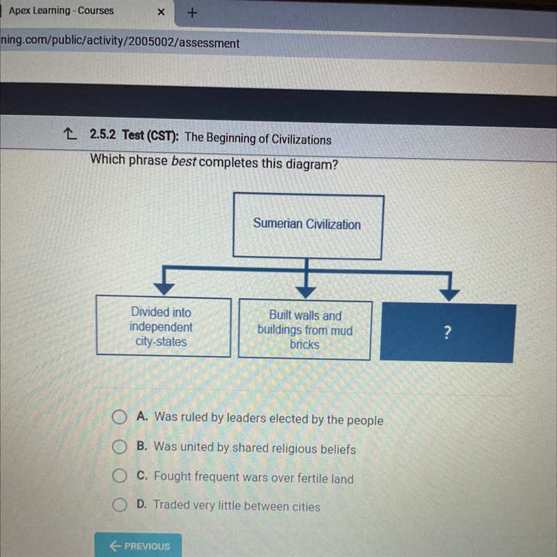 Need help with Sumerian Civilization-example-1