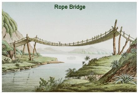 1. Image 6 Question: What does this Rope Bridge tell us about this society? They lacked-example-1