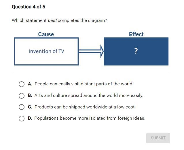 Which statement best completes the diagram?-example-1