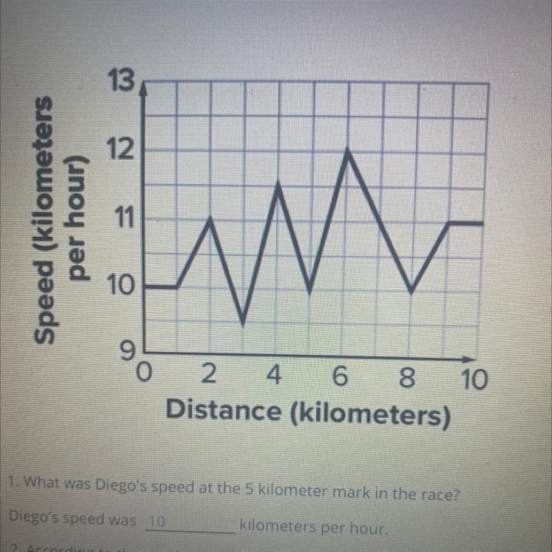 ___ is a function of ____ Please help thank you :)-example-1