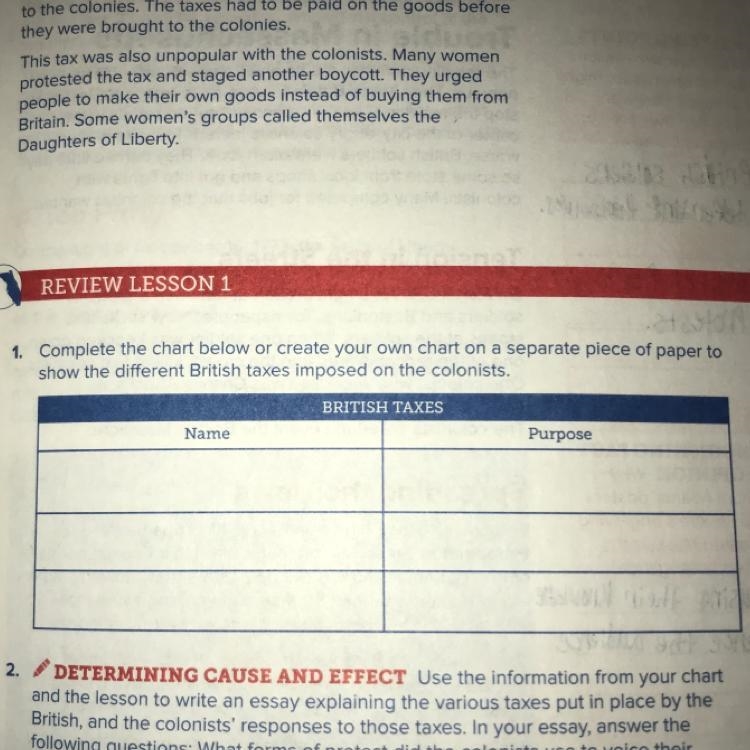Complete the chart below to show the different British taxes imposed on the colonist-example-1