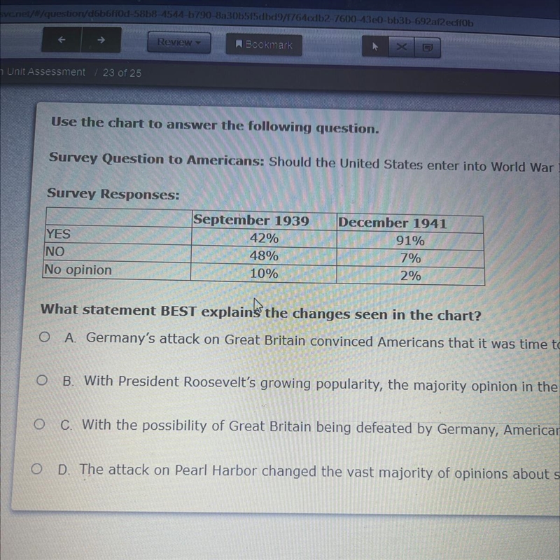 SISSUR 7 Common Unt Assessment / 230 23 Use the chart to answer the following question-example-1