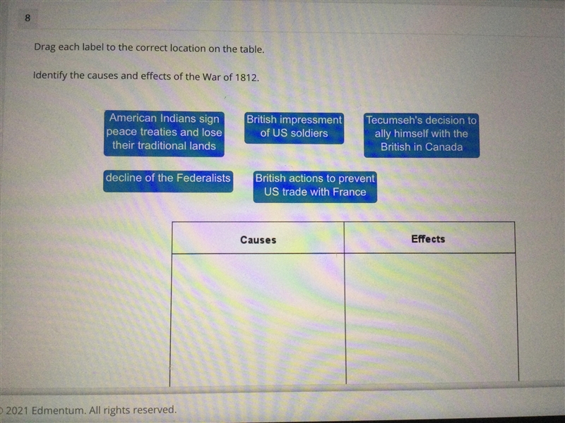 Identify the causes and effects of the war of 1812-example-1