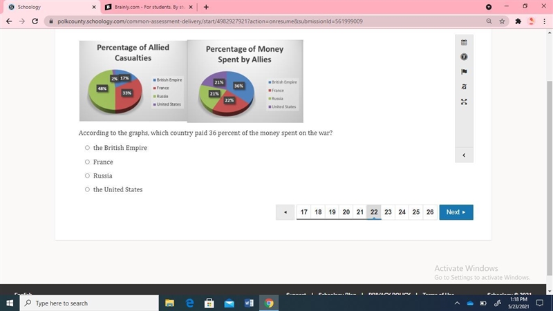 According to the graphs, which country paid 36 percent of the money spent on the war-example-1