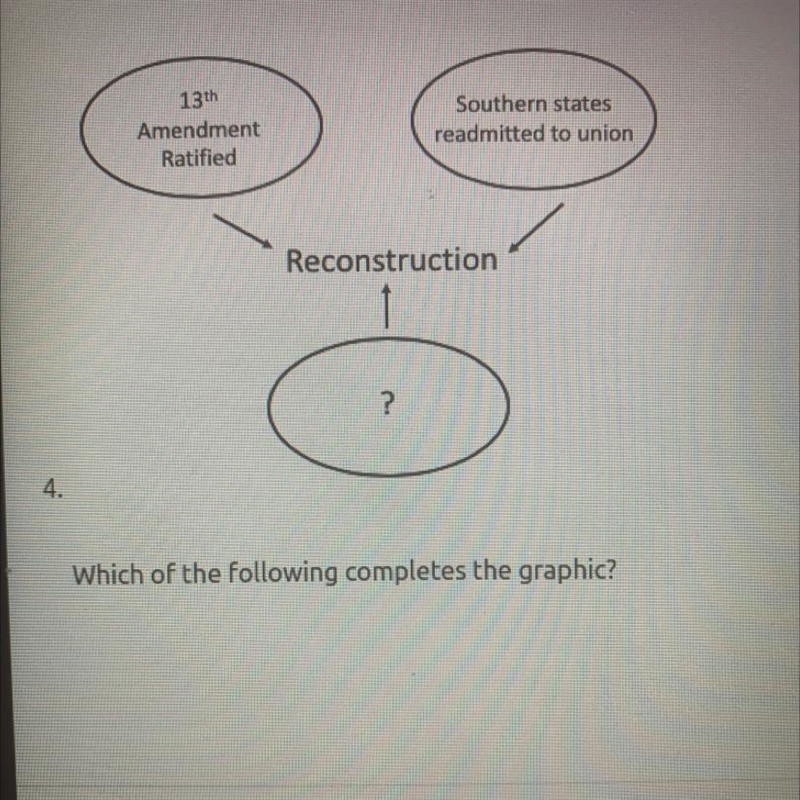 Which of the following completes the graphic? Union wins battle of Gettysburg Cotton-example-1