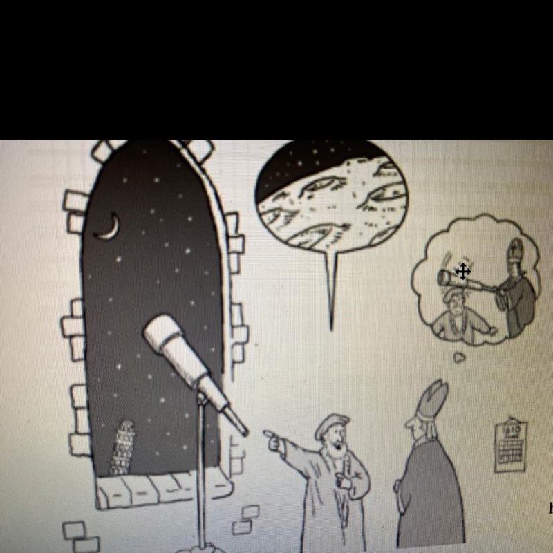 According to this cartoon, what is the Catholic Church’s opinion of Galileo’s observations-example-1