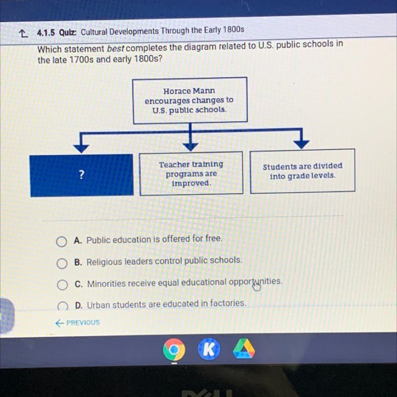 Which statement best completes the diagram related to U.S. public schools in the late-example-1