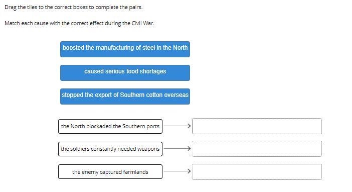 The Impact of The Civil War: Drag the tiles to the correct boxes to complete the pairs-example-1