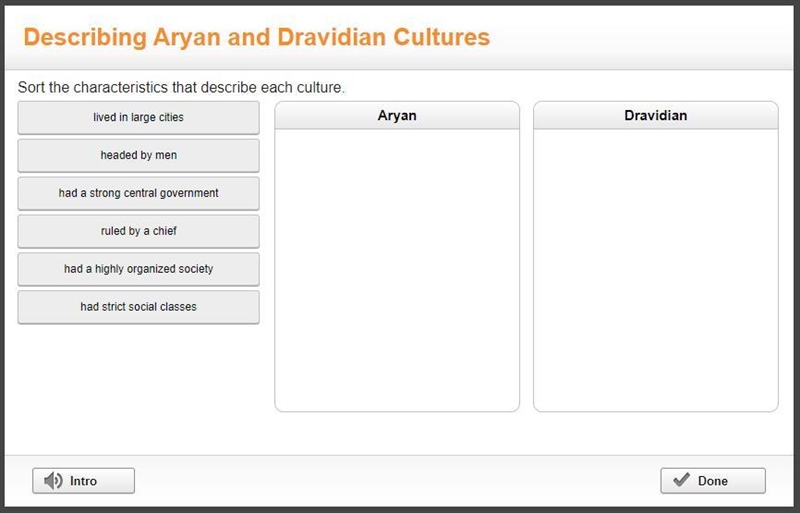 Sort the characteristics that describe the culture. i put a picture of the question-example-1