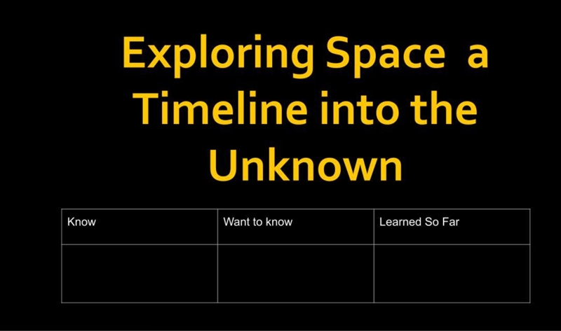 Exploring space timeline-example-1