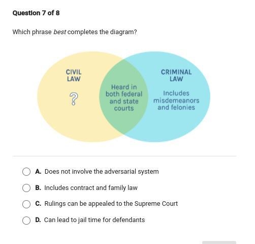 Which phrase best completes the diagram-example-1