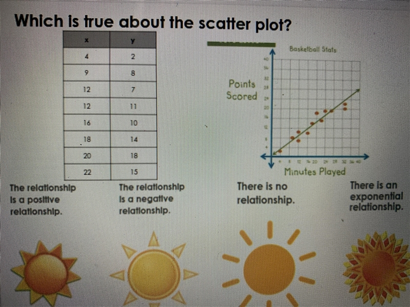 Help with math earn 10 points please-example-1