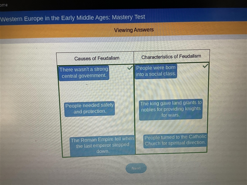 Determine whether each item describes the cause of feudalism or a characteristic of-example-1