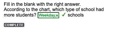 Fill in the blank with the right answer. According to the chart, which type of school-example-1