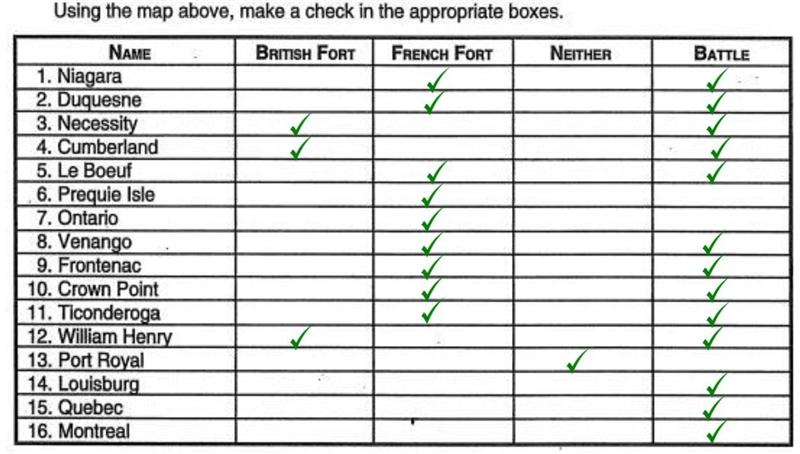 Help it uses a (map)-example-1