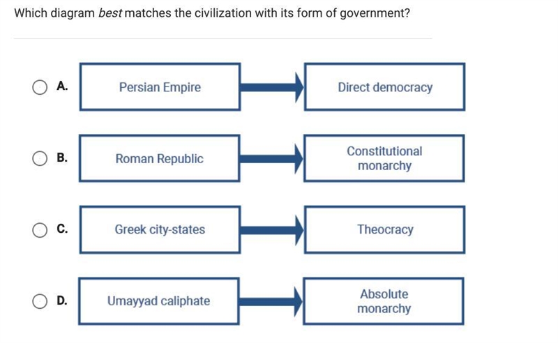 HELP PLEASE - HISTORY-example-1