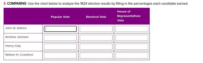 Jacksonian Democracy-example-3