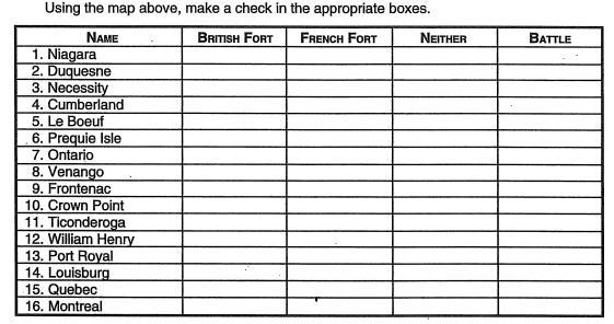 Help it uses a (map)-example-1