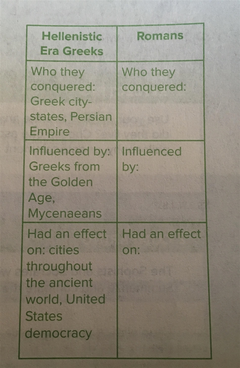 Plssssssssssssss Help!!! Proper answer pls I really need this. Use the chart on the-example-1