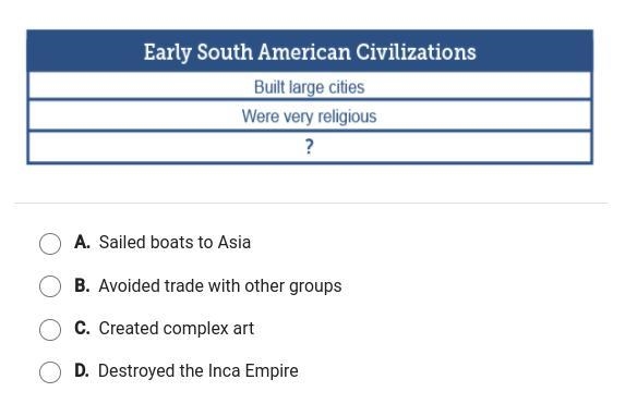 Which statement best completes the table?-example-1