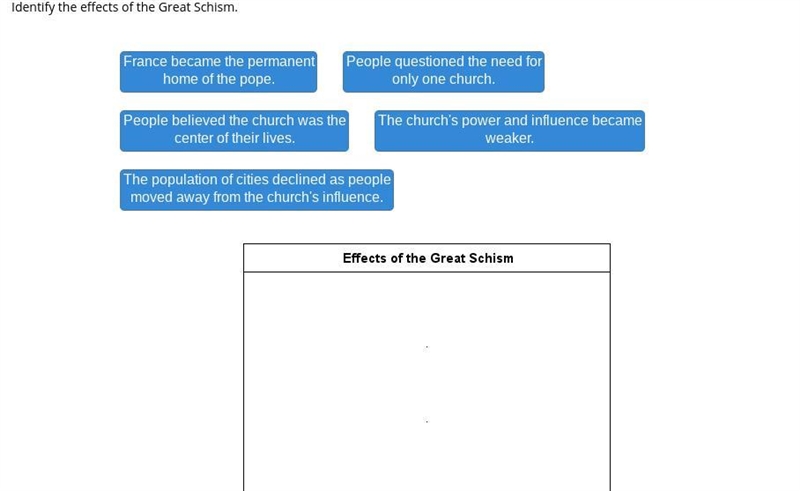 Identify the effects of the Great Schism. France became the permanent home of the-example-1