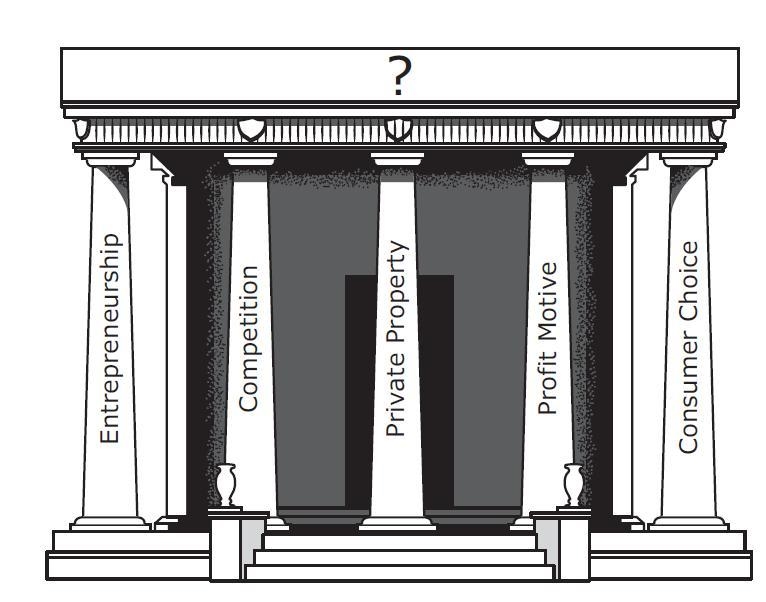 Plz help need today Which of the following best completes this illustration? (Look-example-1