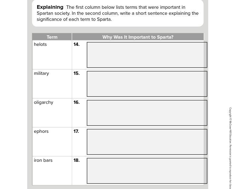 Explaining The first column below lists terms that were important in Spartan society-example-1