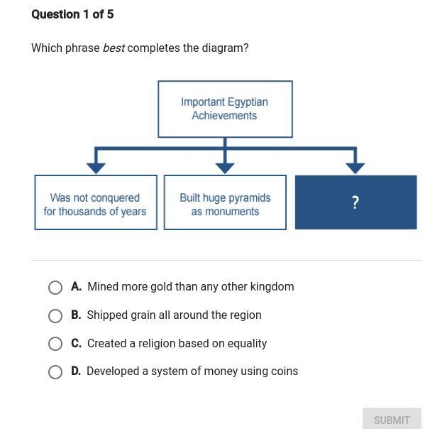 HELP ASAP all uk to knw is in the photo-example-1