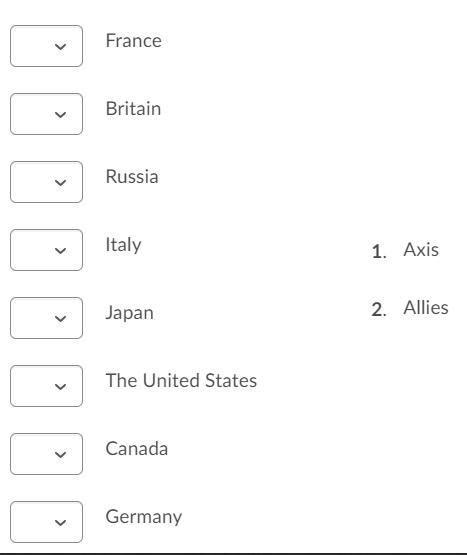 Match the following countries with their alliance: Axis or Allies-example-1