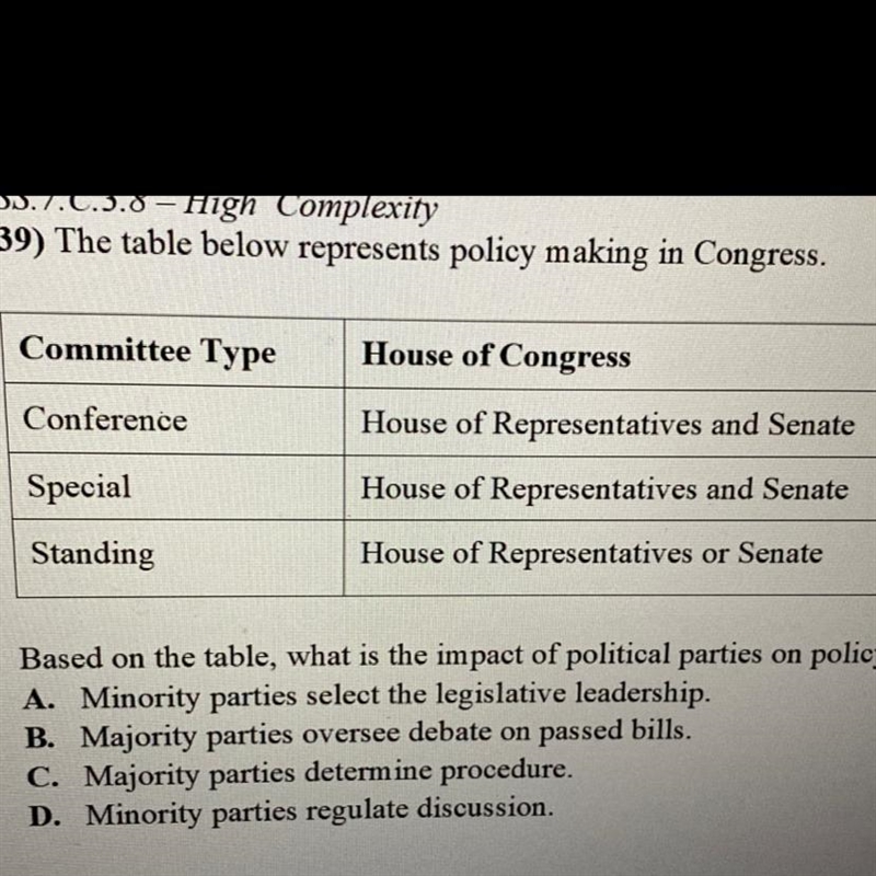 The table below represents policy making in Congress. Committee Type House of Congress-example-1