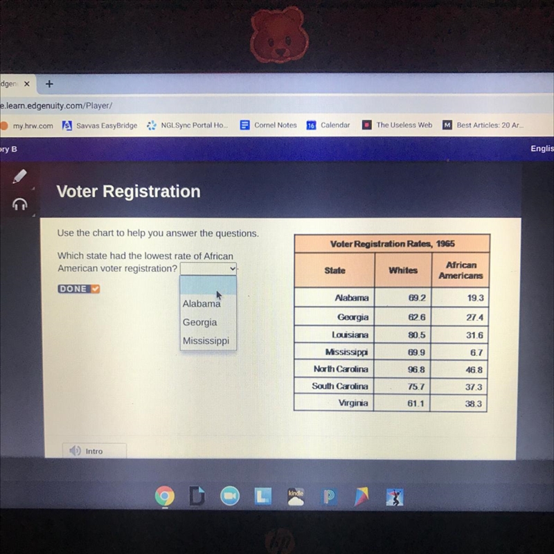 Use the chart to help you answer the questions. Voter Registration Rates, 1965 Which-example-1