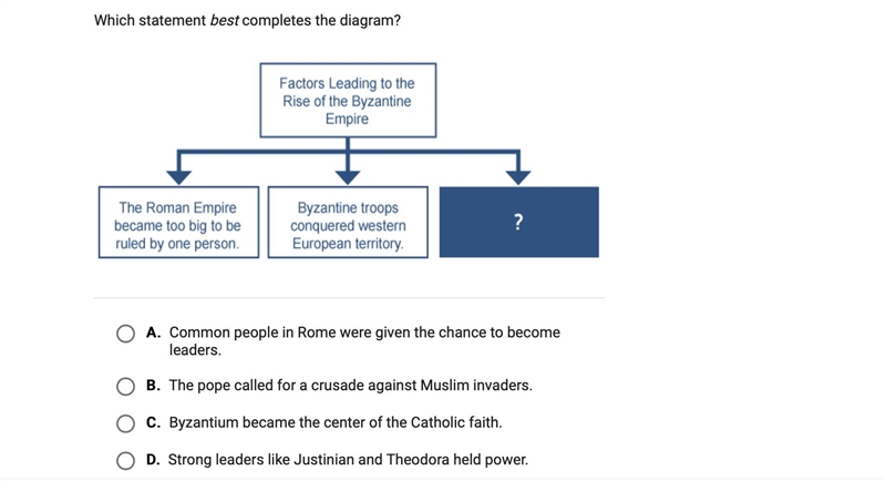 Which statement best completes the diagram?-example-1