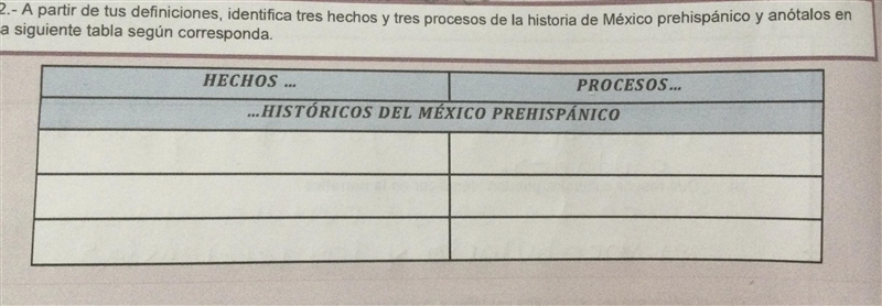 8TH GRADE HISTORY PLS HELP Translation: Facts Process History of prehispanic Mexico-example-1