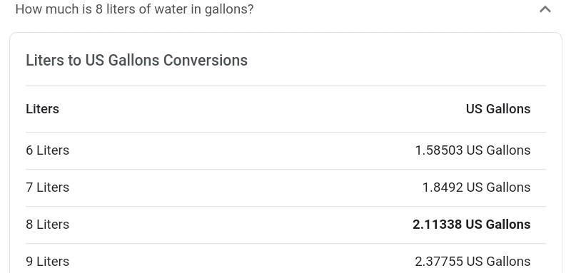 8 liters is the same as how many gallons? round anwer to the nearst tenth-example-1