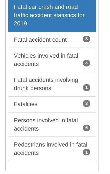 How many traffic crashes were report in Port Orange in 2019? please help need answer-example-1