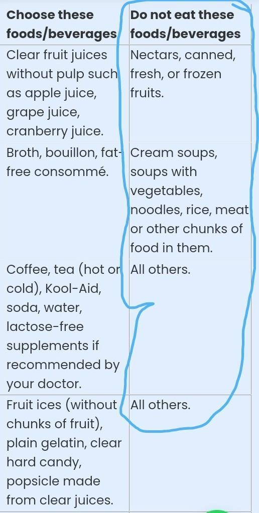 Which foods are not allowed on clear liquid diet-example-1