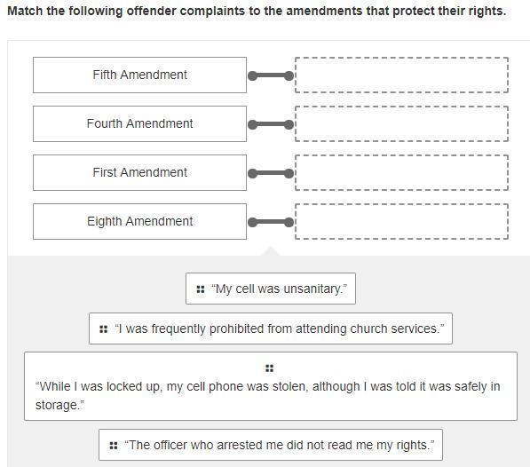 Match the following offender complaints to the amendments that protect their rights-example-1