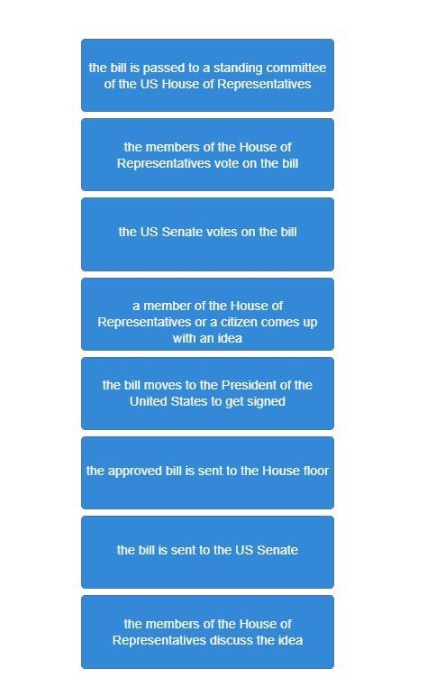 Drag each tile to the correct box. Arrange the steps in the process of law enactment-example-1