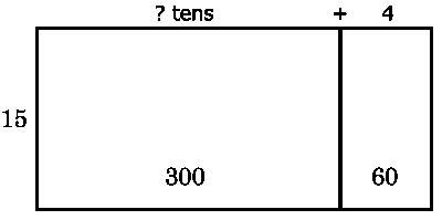 Use the model below to answer the question. Which is the quotient of 360 ÷ 15 = ? A-example-1