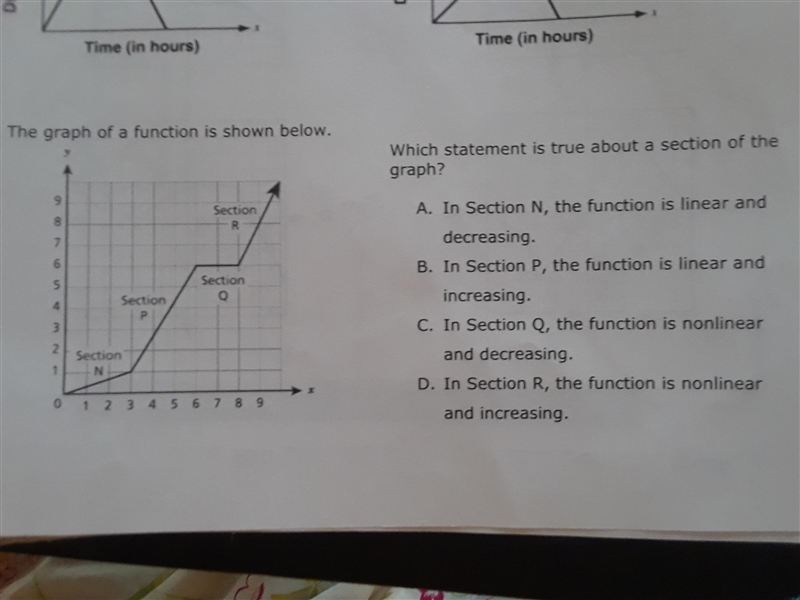 The graph of a function is shown below-example-1