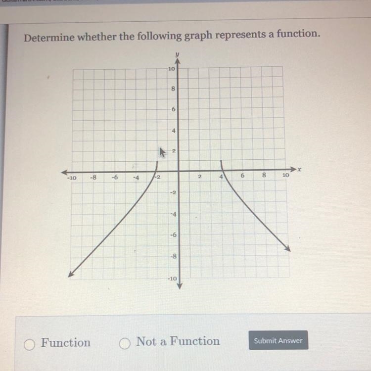 Is this a function? Answer only if you know if you put links I will report-example-1